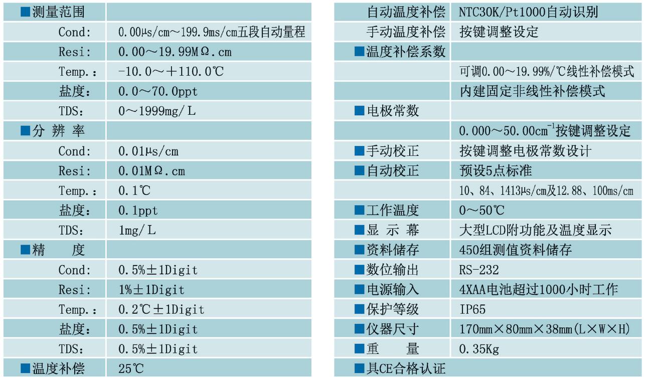 上泰便攜式電導(dǎo)率儀SC-110