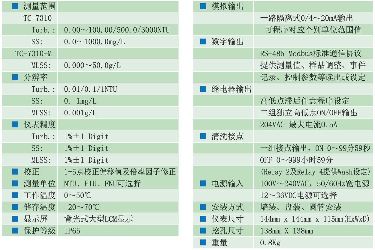 上泰在線濁度測定儀TC-7310