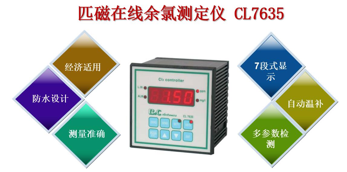 匹磁在線(xiàn)余氯測(cè)定儀CL7635