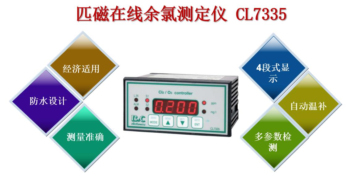 匹磁在線余氯測(cè)定儀CL7335