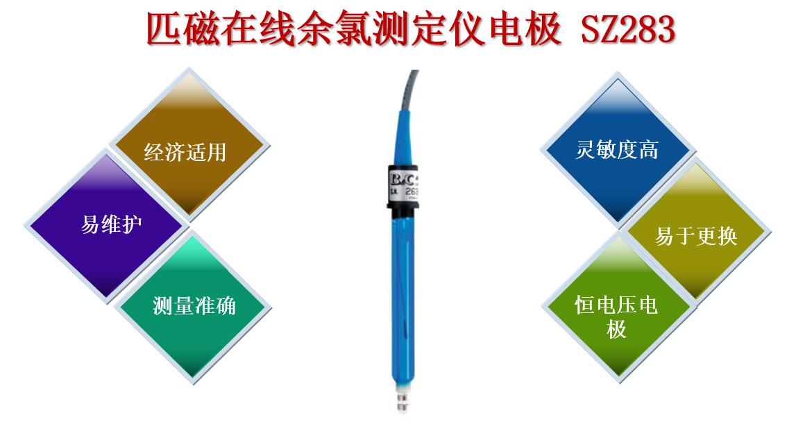 匹磁在線余氯測定儀電極SZ283