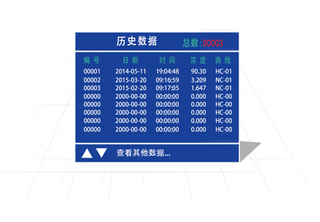 連華COD測(cè)定儀5B-3C